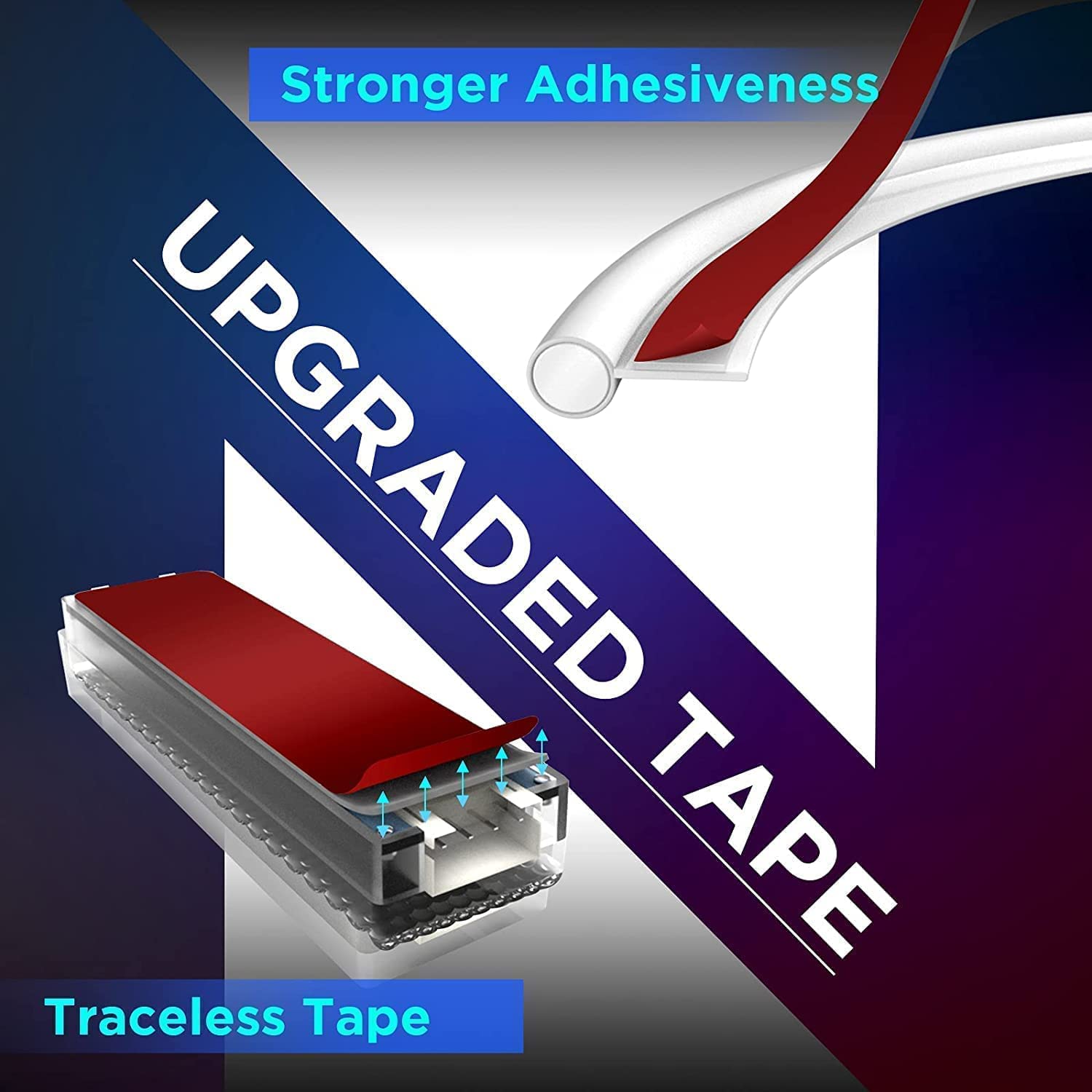 Interior Car Neon Lights Tesla Model 3(2019-2023)/ Y(2020-2023) - Teskay