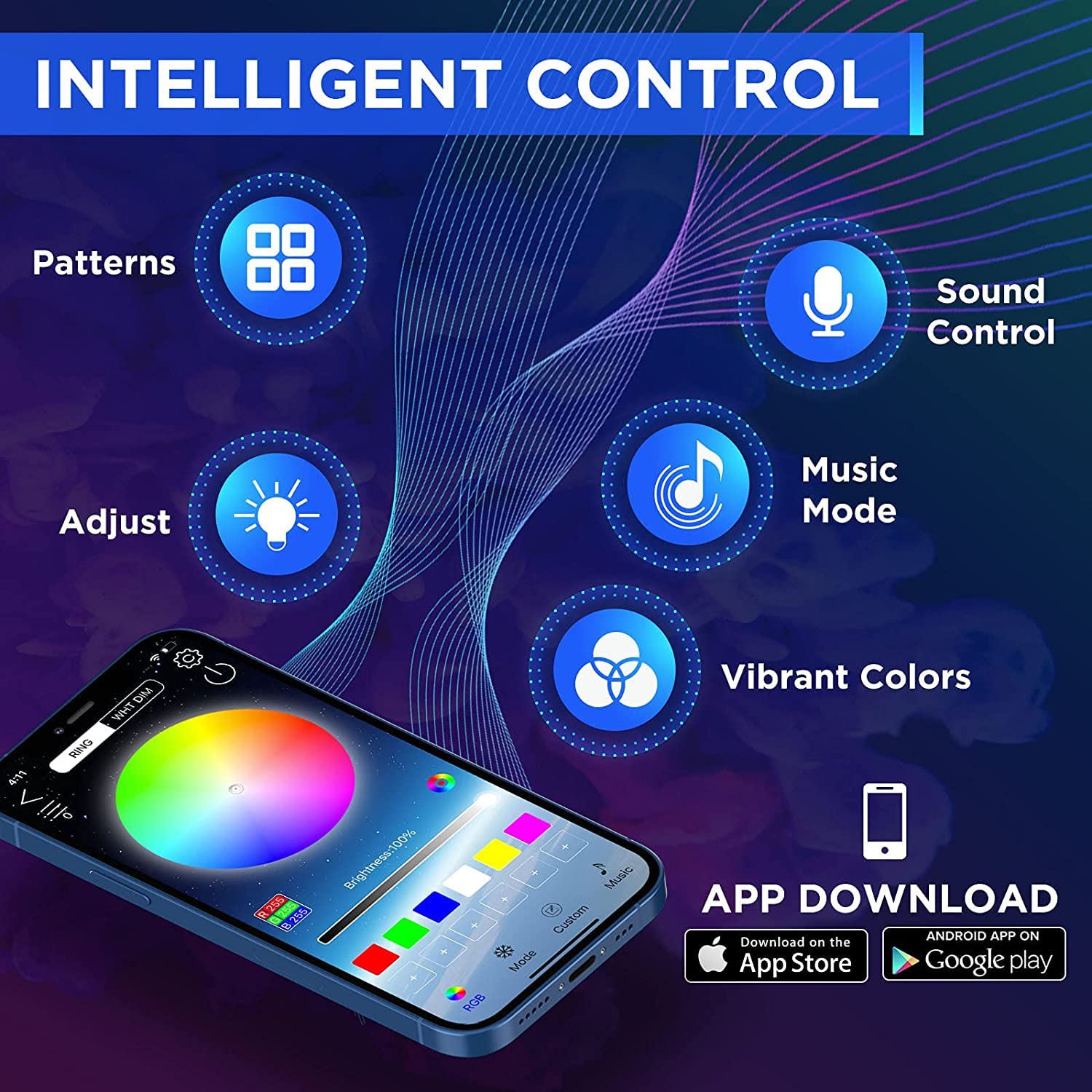 Interior Car Neon Lights Tesla Model 3(2019-2023)/ Y(2020-2023) - Teskay