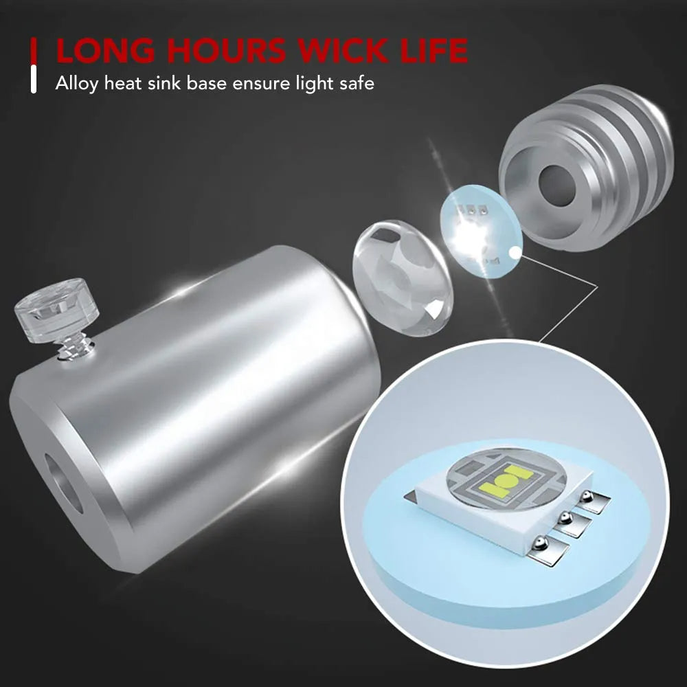 Interior Car Neon Lights Tesla Model 3(2019-2023)/ Y(2020-2023) - Teskay