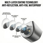 Front & Rear Camera Lens Protective Covers for Model Y Juniper 2025.03+ | Protection & Anti-Glare Vision Guard