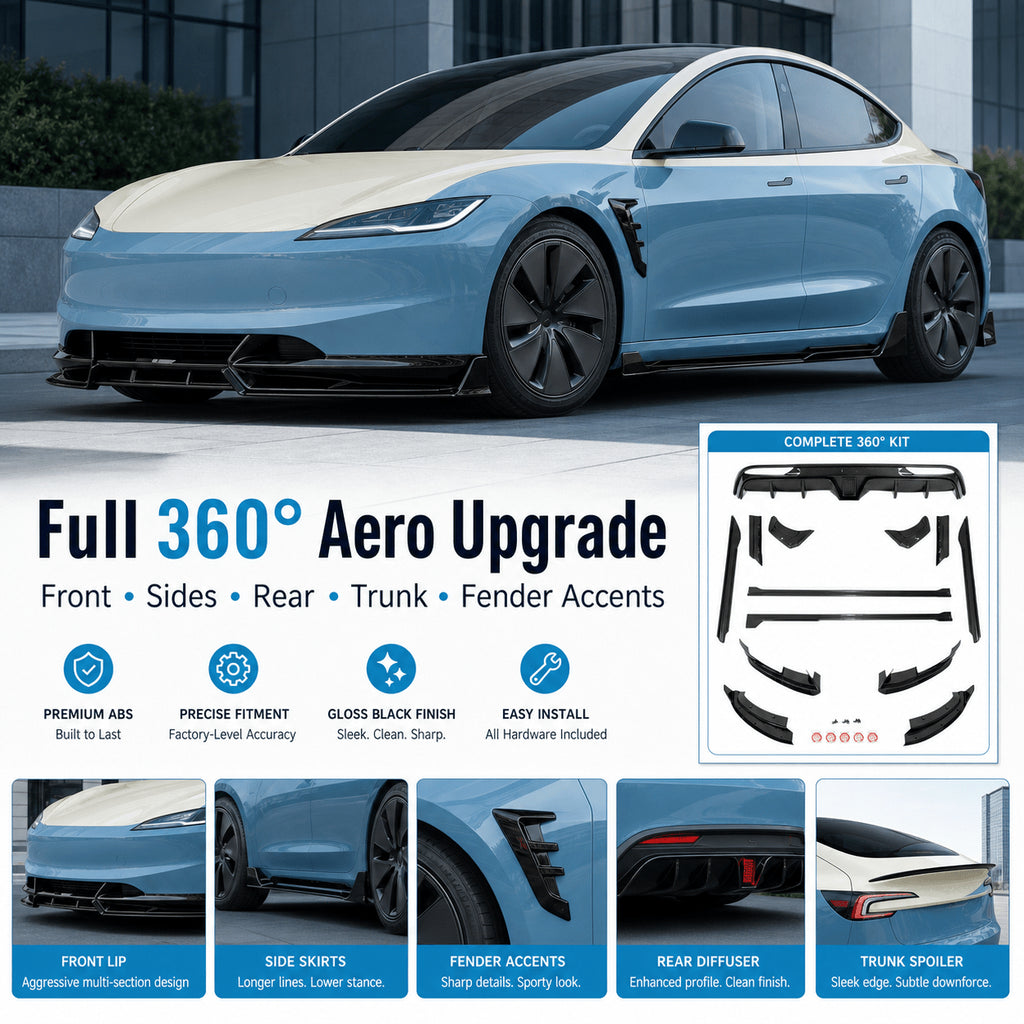 Model 3 Highland Body Kit – 5-Piece ABS Aero Package
