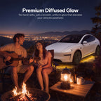 RGB Underglow LED Chassis Ambient Lighting Kit for Model Y Juniper/ YL / Model 3 Highland
