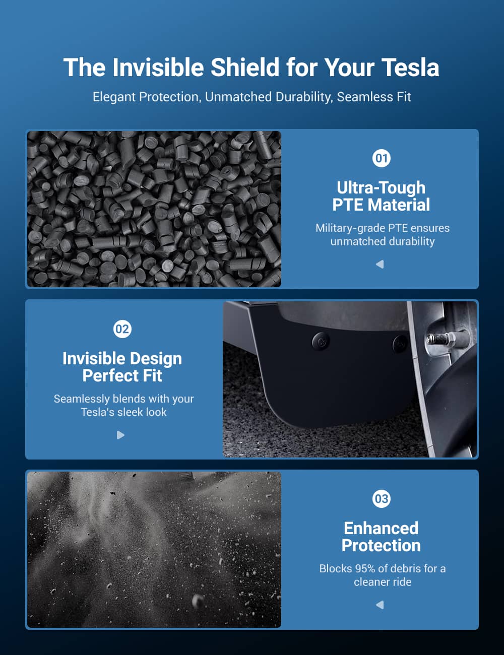 Hidden Mud Flaps Splash Guards for Model 3 Highland / Model Y Juniper