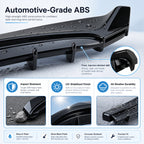 Model 3 Highland Body Kit – 5-Piece ABS Aero Package