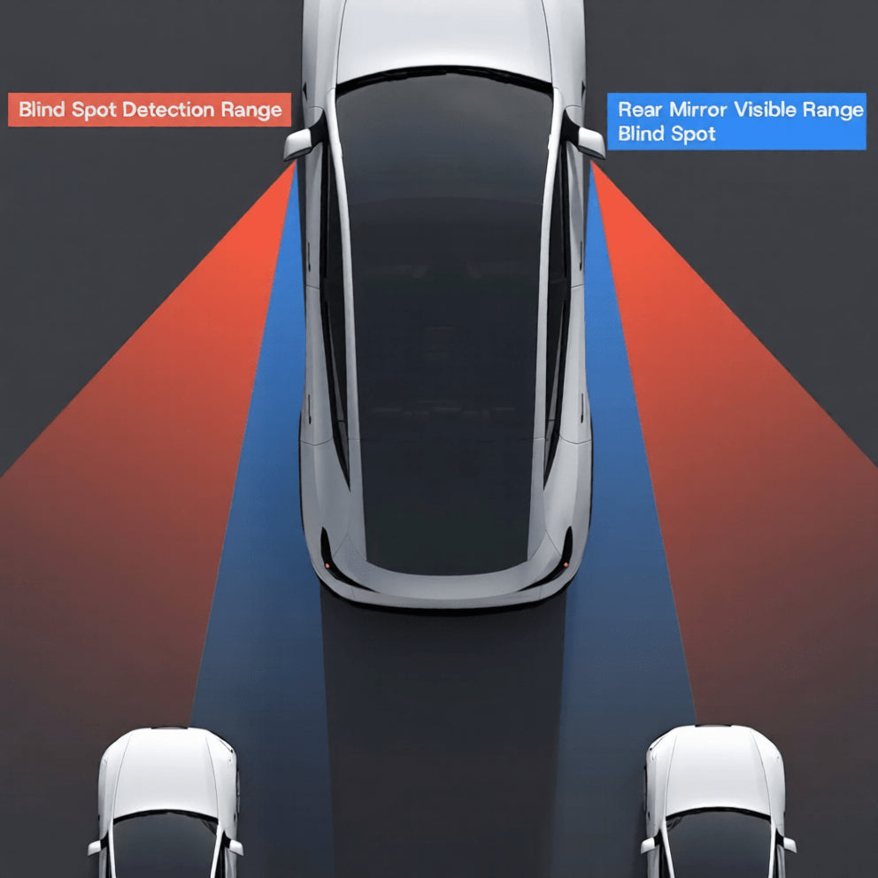 BSD Blind Spot Mirror for Tesla Model 3 / Model Y – Smart Safety Detection with LED Indicator