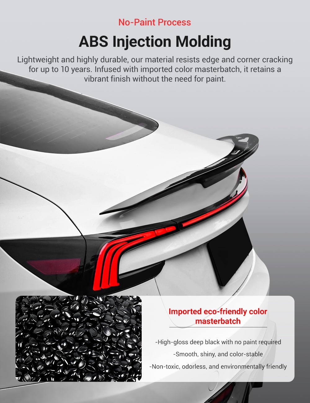 Rear Led Spoiler for Model 3 Highland / Model Y