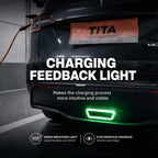 TITA Intelligent Pilot Light System for Tesla Model Y 2020+