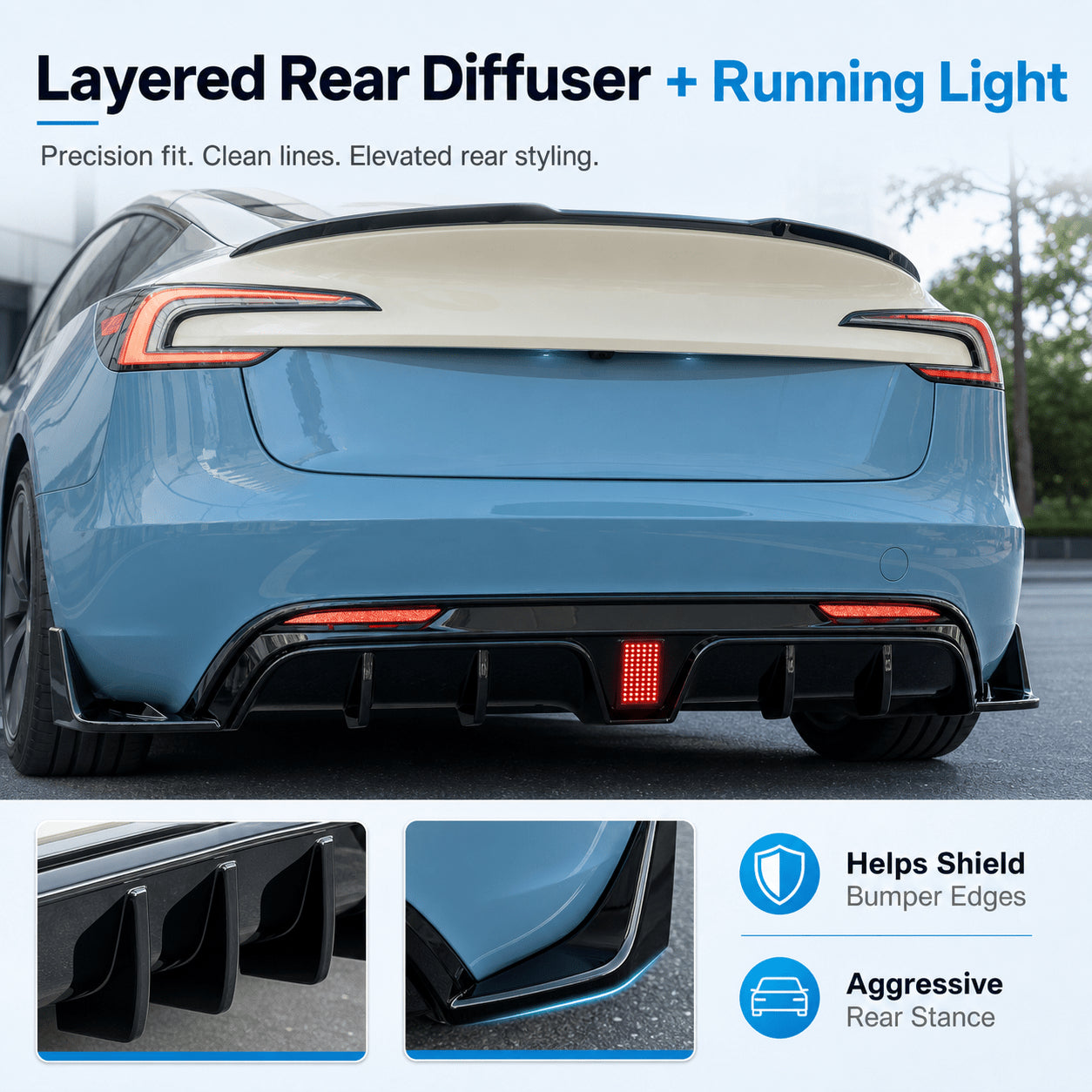 Model 3 Highland Body Kit – 5-Piece ABS Aero Package