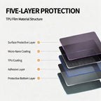 Air Vents Premium TPU Protection Film for Model Y Juniper 2025+