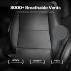 Extended Leg Support Seat Cover for Model Y Juniper / YL
