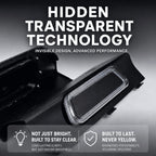 TITA Intelligent Pilot Light System for Tesla Model Y 2020+