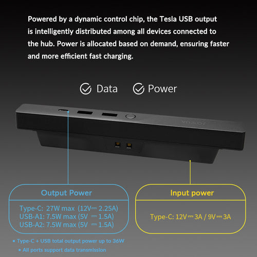 Center Console USB Hub Dock Expansion Station for Tesla Model S / X / Plaid