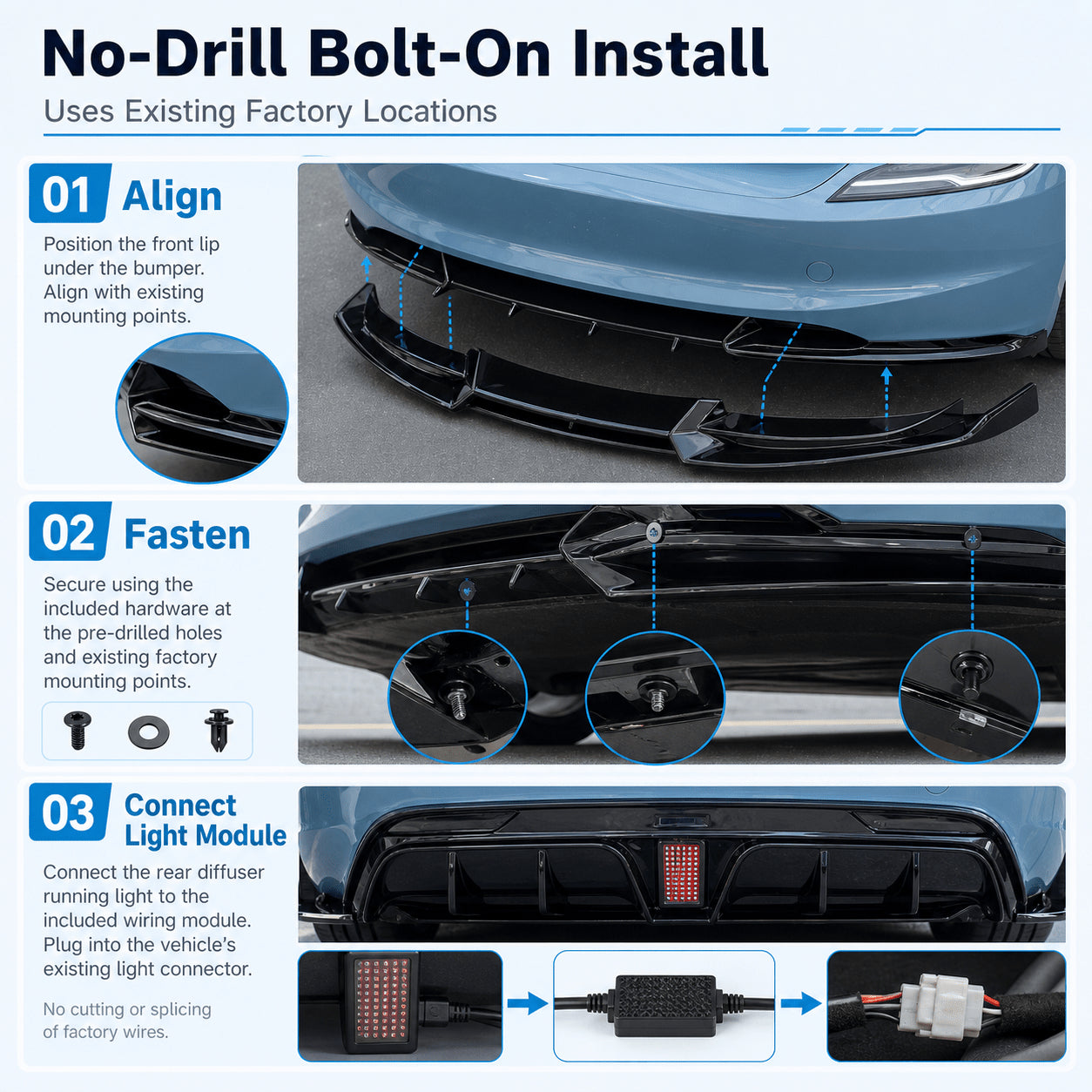 Model 3 Highland Body Kit – 5-Piece ABS Aero Package