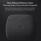 DuPont Bio-cotton for Model 3/Y/X/S Headrests