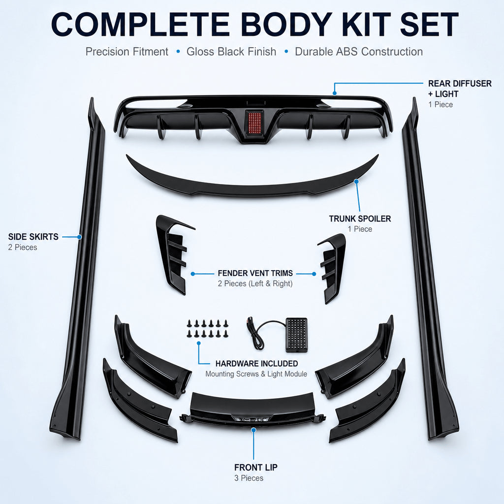 Model 3 Highland Body Kit – 5-Piece ABS Aero Package