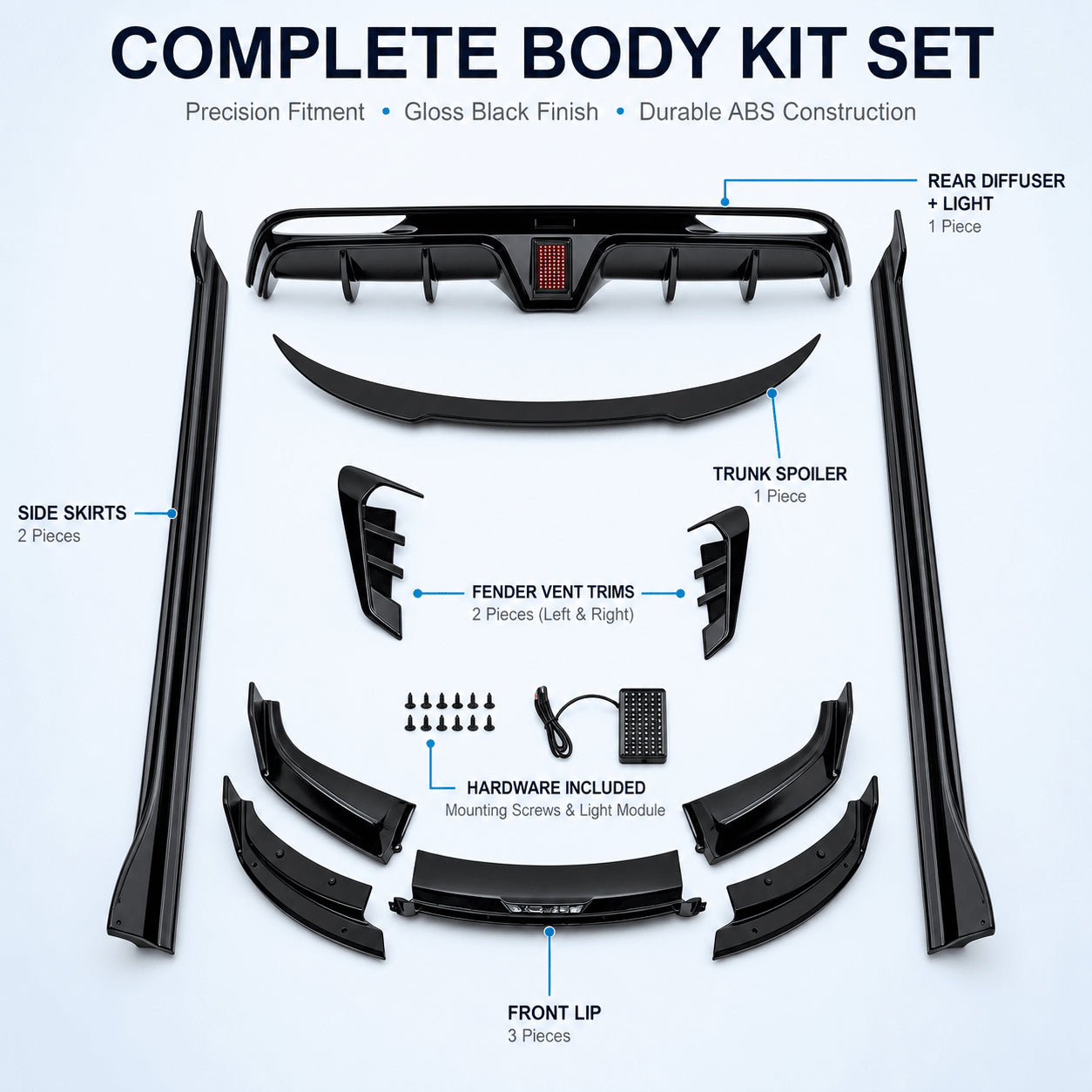 Model 3 Highland Body Kit – 5-Piece ABS Aero Package