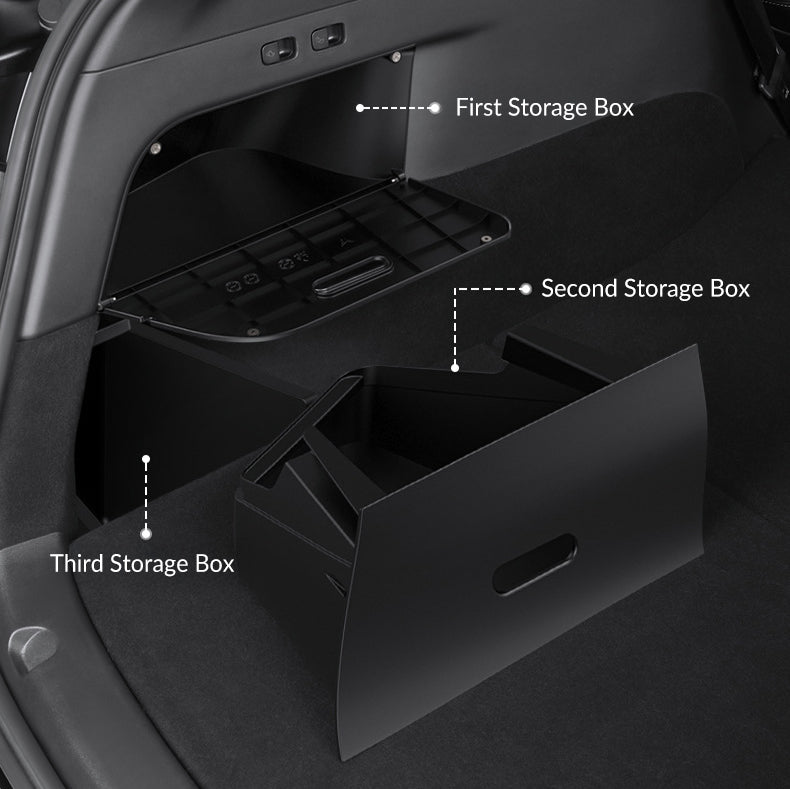 Magnetic Trunk Side Storage Box for Model 3 Highland 2024+