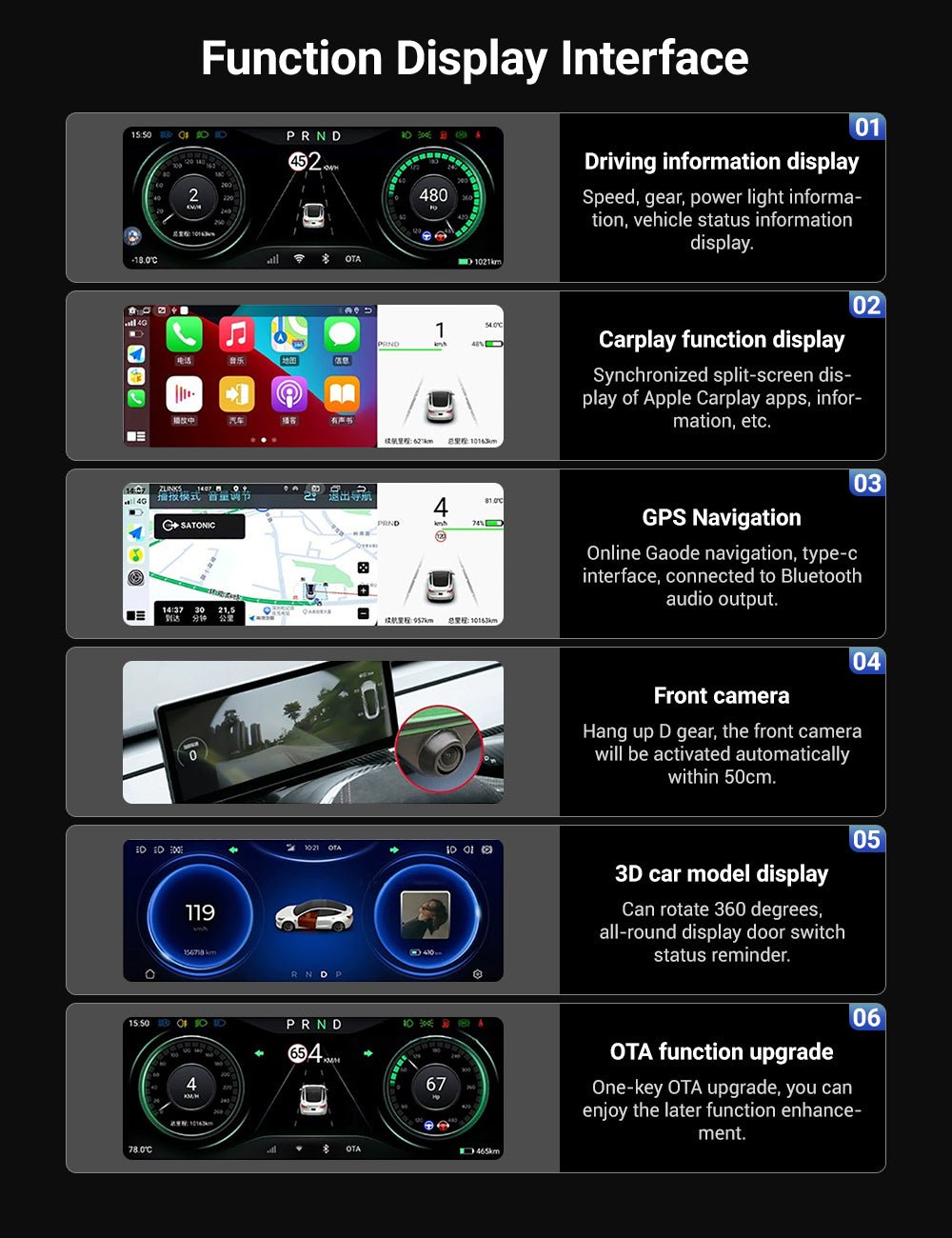 10.25‘’ Android 4G Tesla Model 3 / Y Display LCD Instrument Dashboard Screen - Teskay