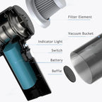 120W 5500pa Handheld Portable Vacuum Cleaner