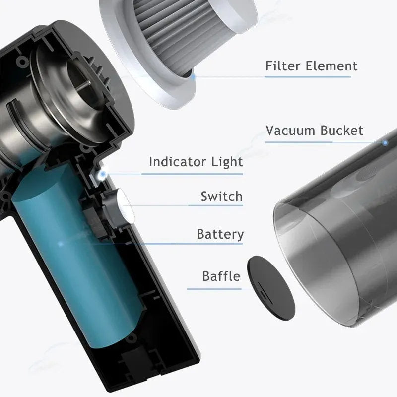 120W 5500pa Handheld Portable Vacuum Cleaner