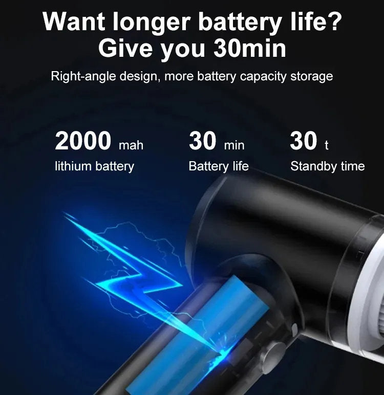 120W 5500pa Handheld Portable Vacuum Cleaner