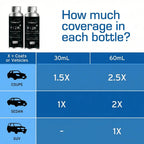 12H Graphene Ceramic Coating & Degreaser Kit | Mirror Shine & Hydrophobic