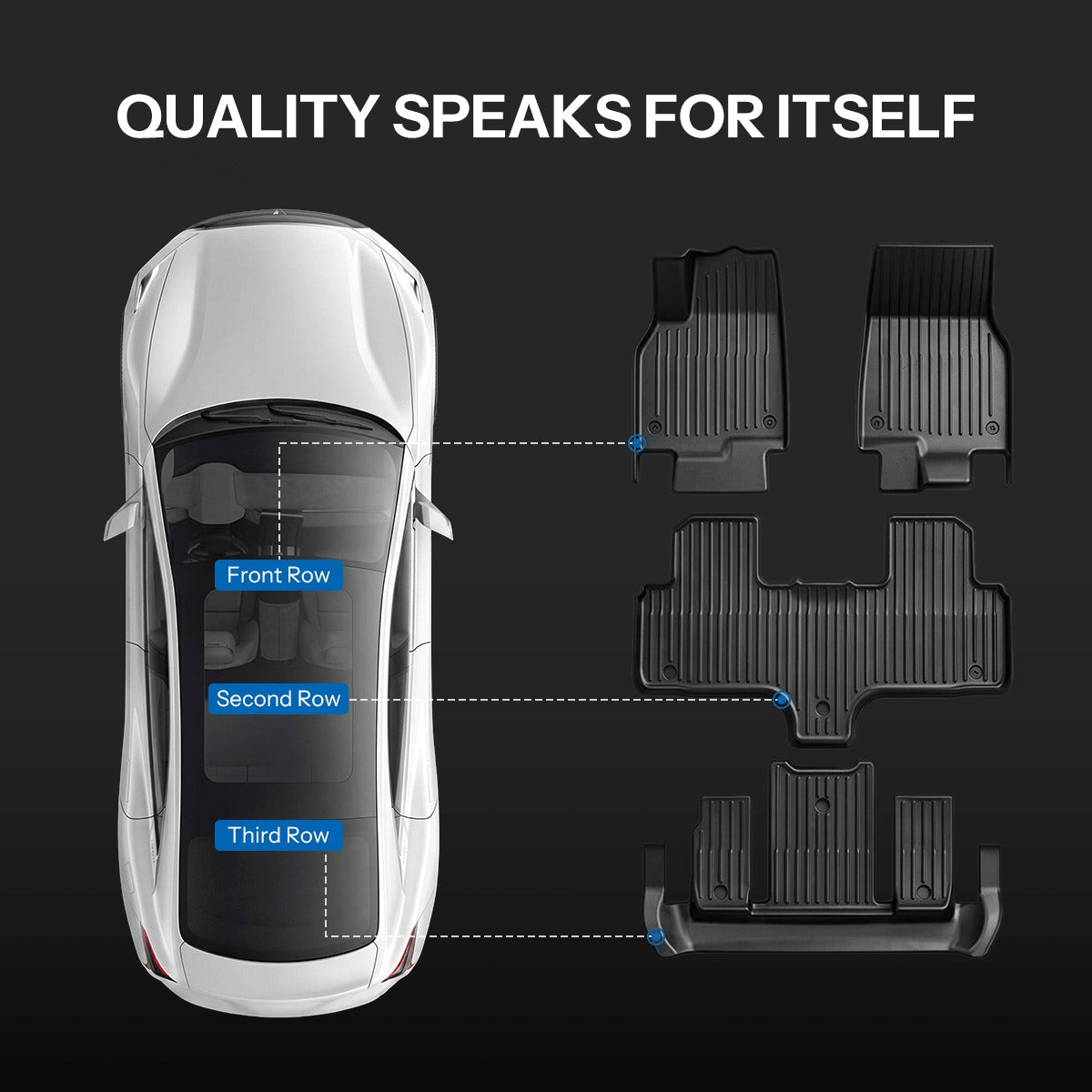 All-Weather TPE Floor Mats for Model YL 6-Seater 2026+