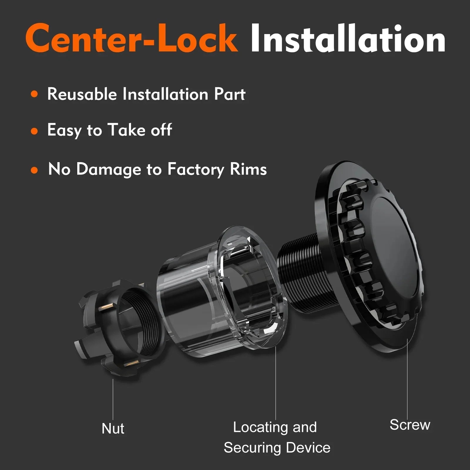 19 Wheel Covers for 2025+ Tesla Model Y Juniper | Center-Lock