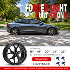Forged Wheels for Tesla【Style 32(Set of 4)】 Gloss Black