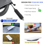 2-in-1 Car & USB-C DC Power Adapter for Starlink Mini - Teskay
