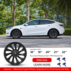 Überturbine High Performance Forged Wheels for Tesla (Set of 4) Matte black