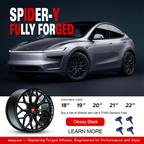 Forged Wheels for Retrofitting Tesla【Style 8(Set of 4)】 Gloss black