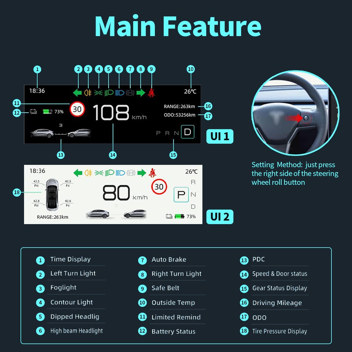 4.6'' Mini Display Screen for Tesla Model 3 / Y - Teskay