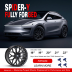Forged Wheels for Retrofitting Tesla【Style 8(Set of 4)】 Anthracite