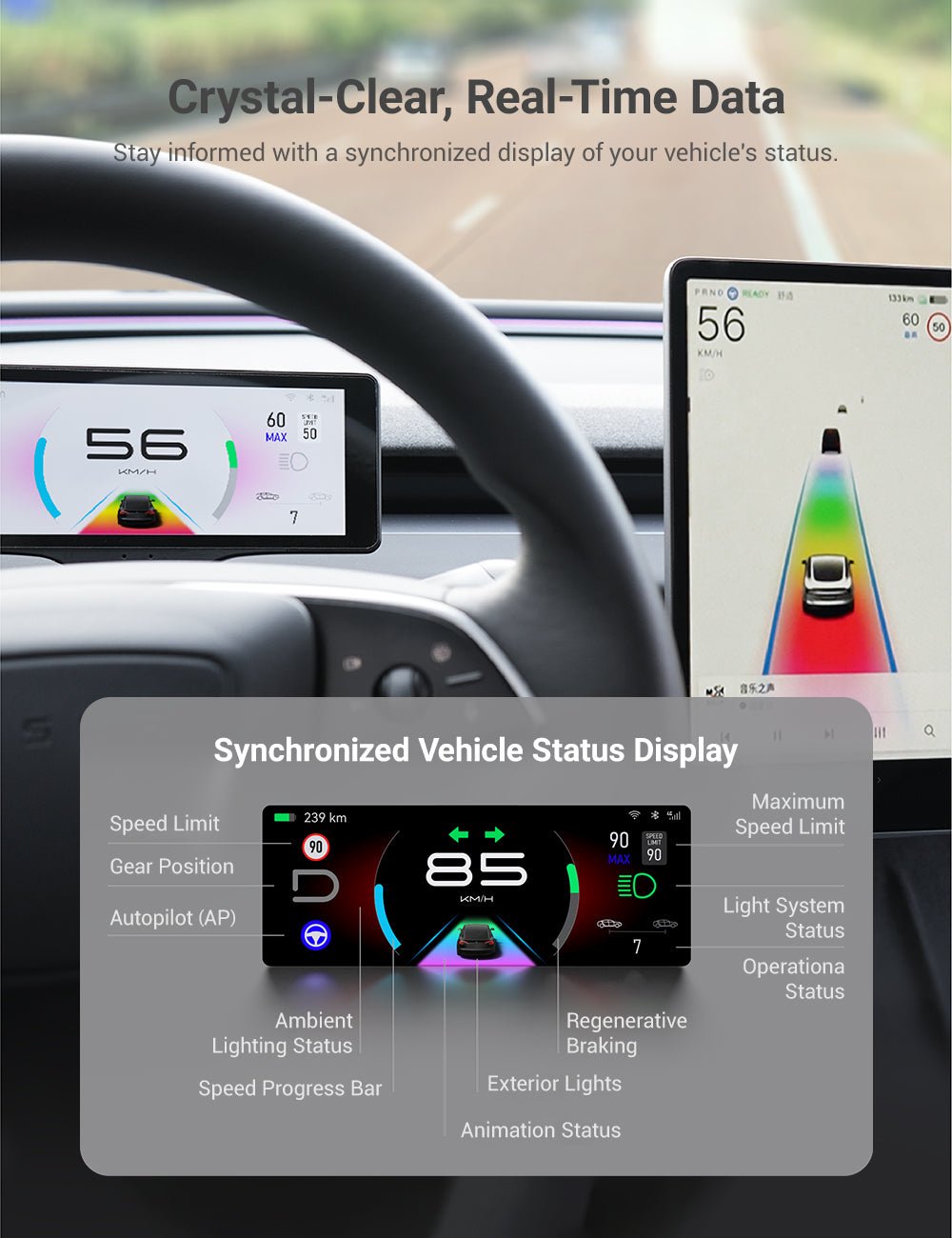7 Inch Gear Shift Touch Screen Dashboard Display for Tesla Model 3 Highland - Teskay