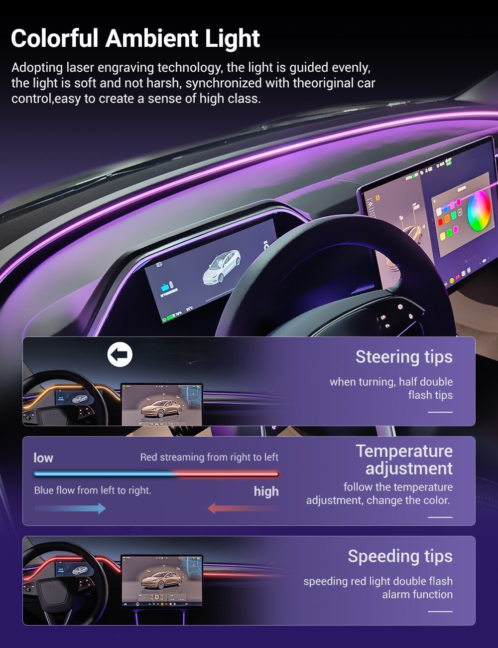 8.9'' Integrated Dashboard Display with Ambient Lighting for Tesla Model 3 / Y - Teskay