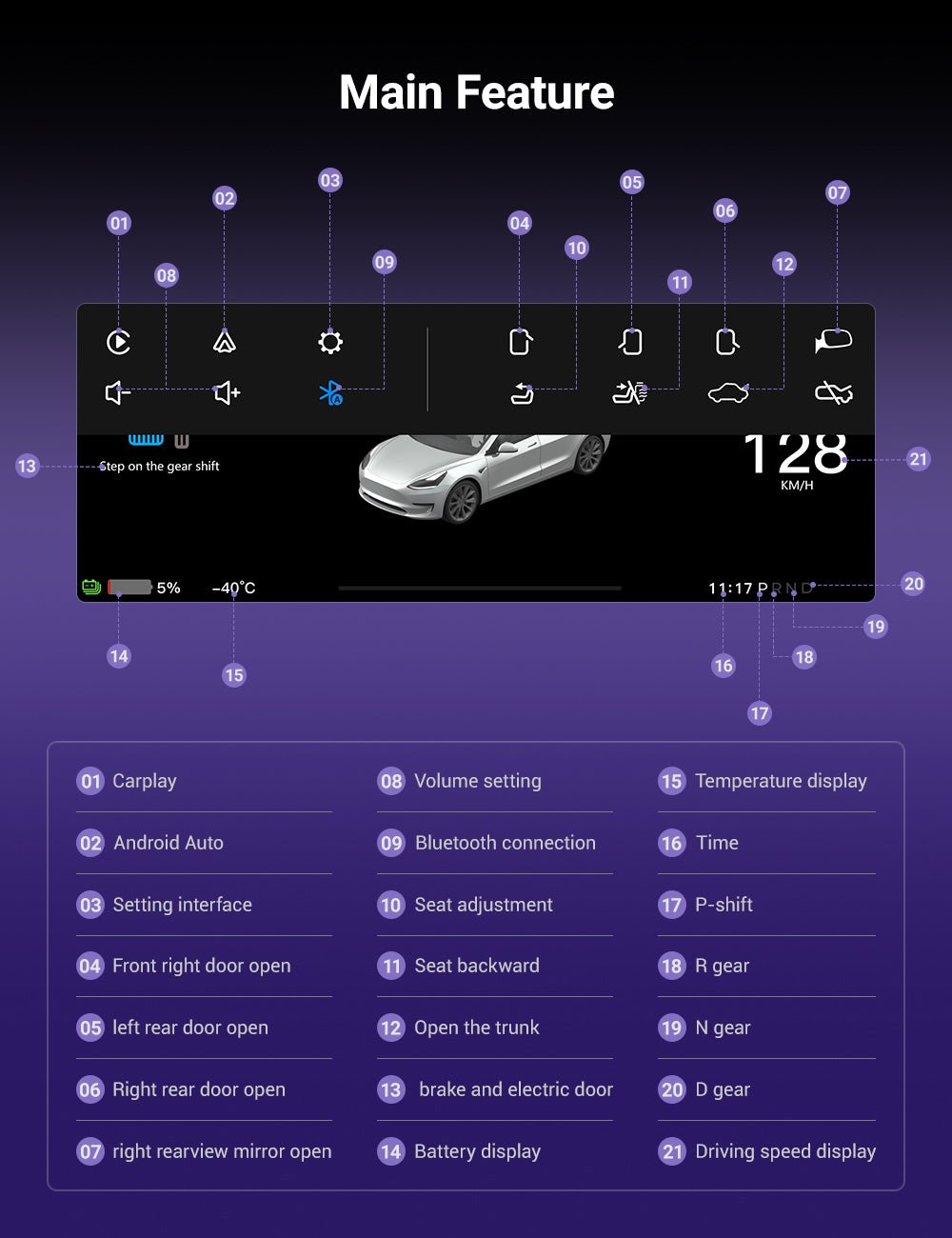 8.9'' Integrated Dashboard Display with Ambient Lighting for Tesla Model 3 / Y - Teskay