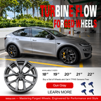 Turbine Flow Forged Wheels for Tesla（4pcs） Gun Gray