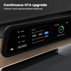9.6 Inch Instrument Cluster Dashboard Display for Tesla Model 3 / Y - Teskay