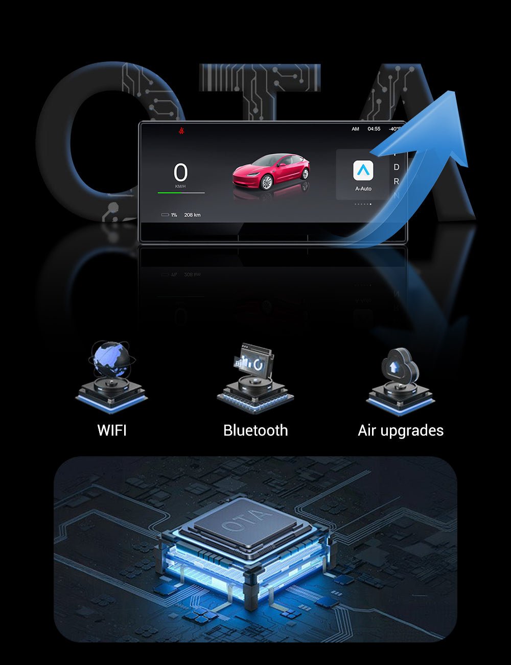 9 Inch Screen Dashboard Display With Carplay & Android Auto for Tesla Model 3 / Model Y - Teskay