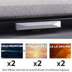 Air Freshener for Tesla Model 3 / Model Y – Air Vent Car Diffuser-1