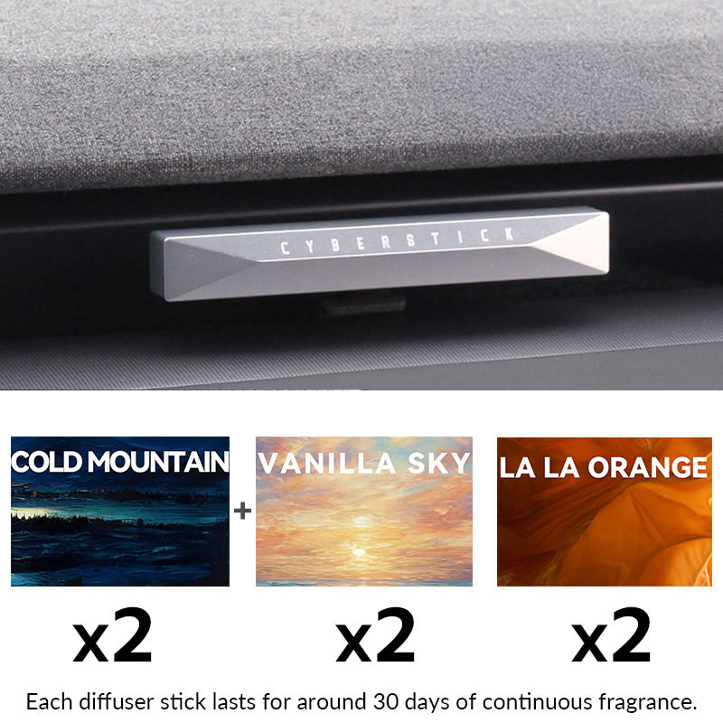 Air Freshener for Tesla Model 3 / Model Y – Air Vent Car Diffuser-1