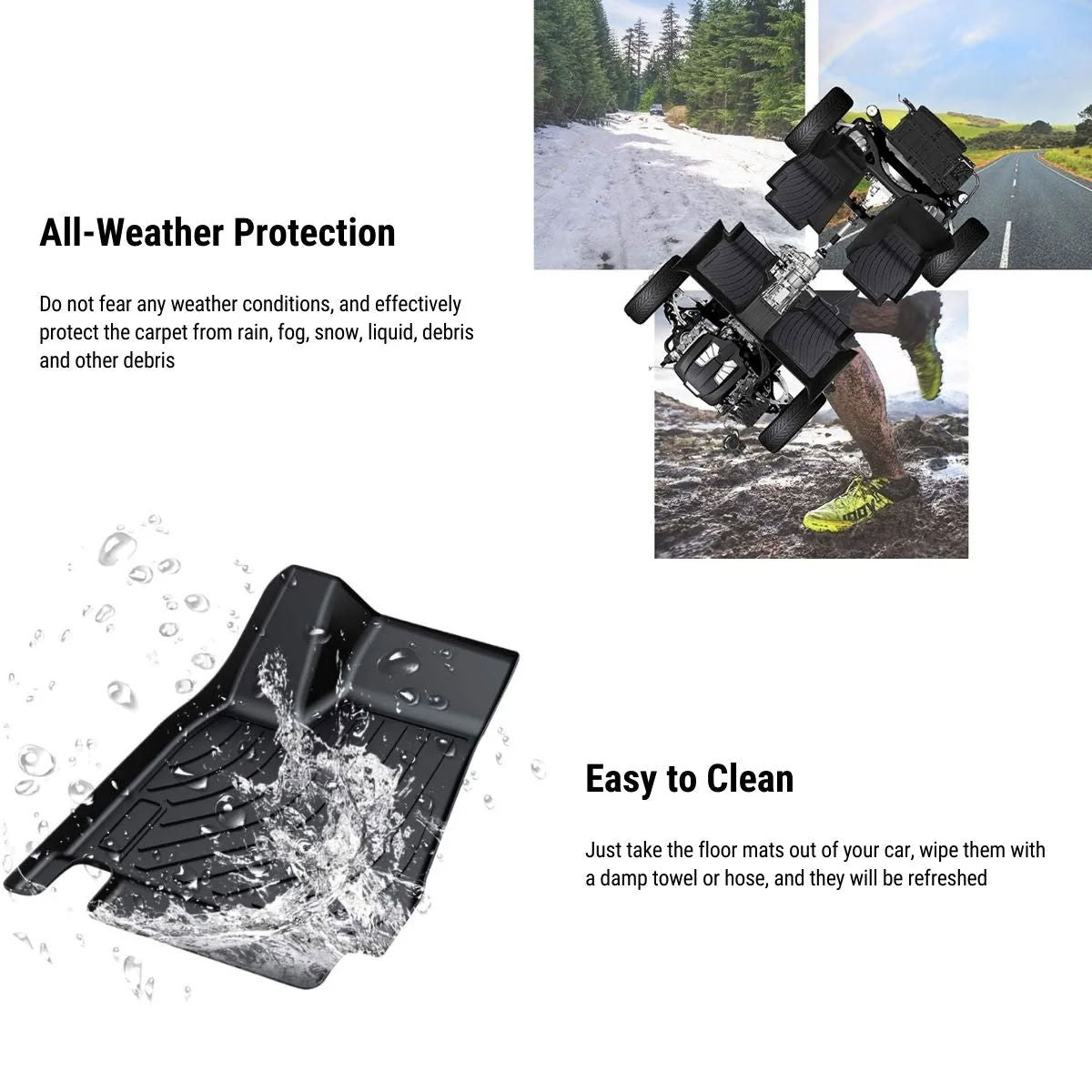 All-Weather Floor Mats for Tesla Model X - teskay