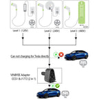 CCS1 & J1772 2-in-1 Charging Adapter for Tesla - Teskay