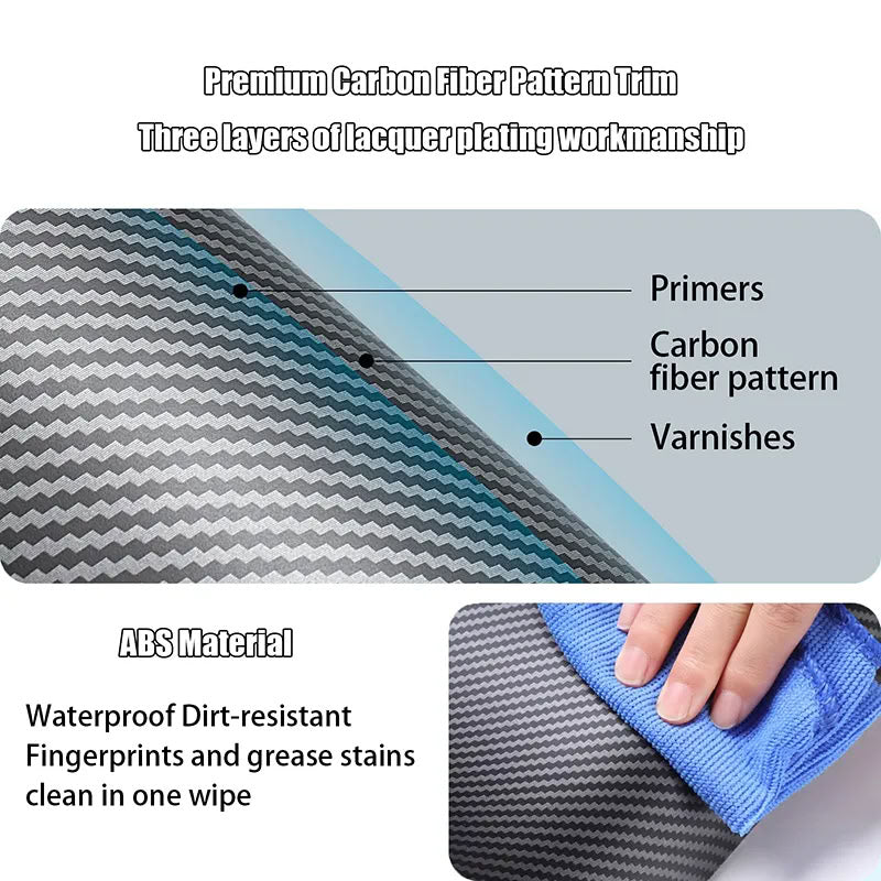 Carbon Fiber Kick Protection Cover for Tesla Model 3/ Model Y