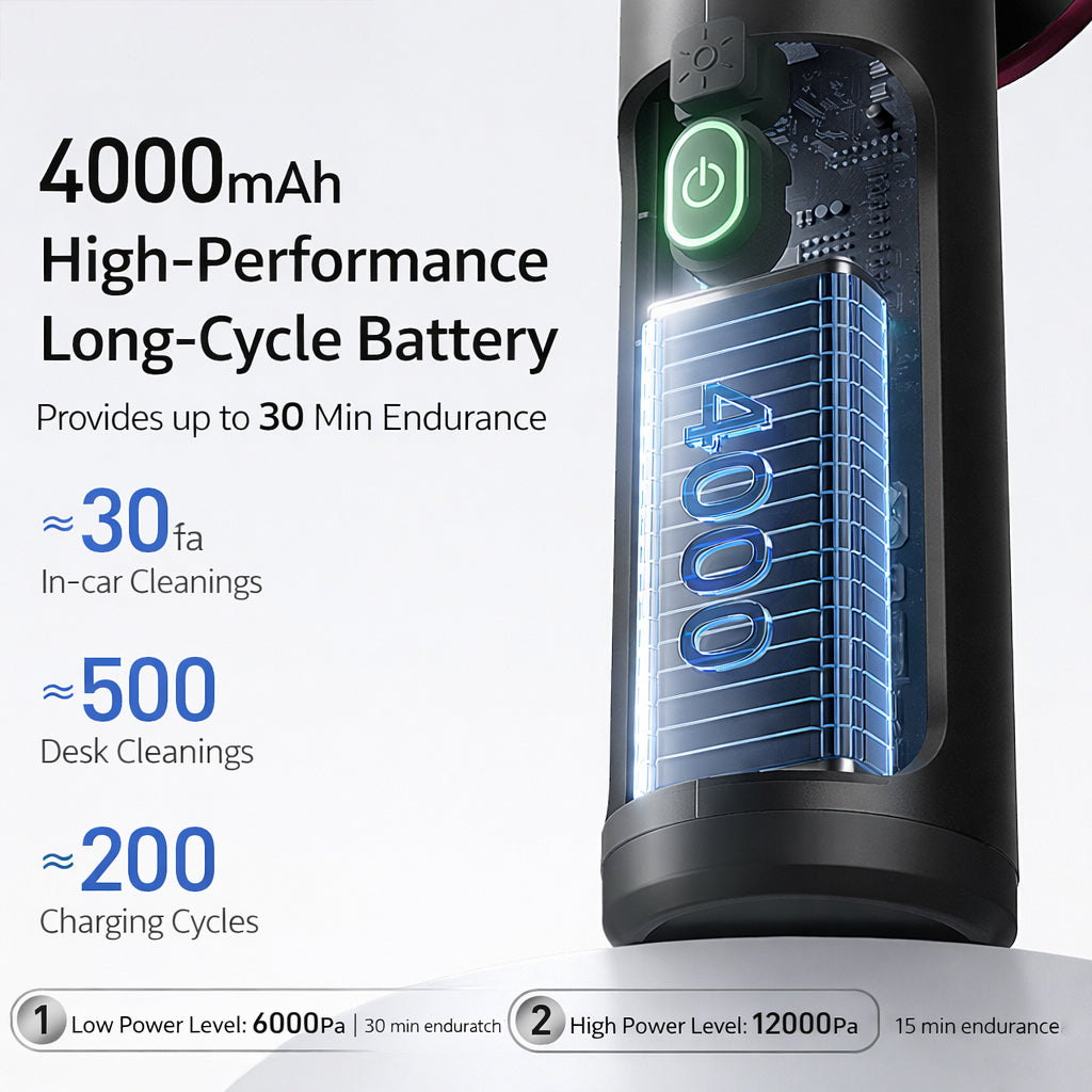 120W 12000pa Handheld Portable Vacuum Cleaner