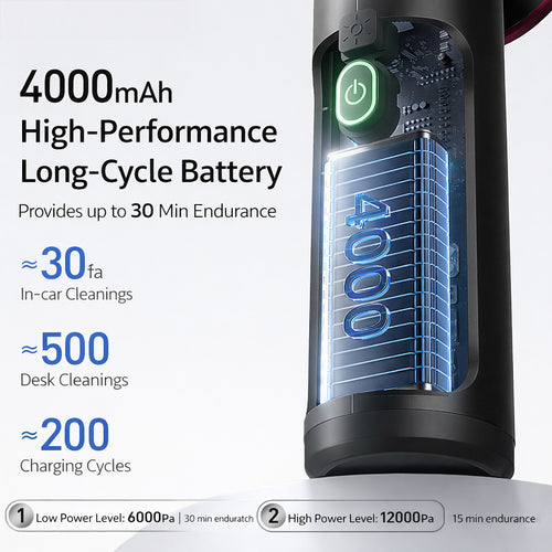 120W 12000pa Handheld Portable Vacuum Cleaner