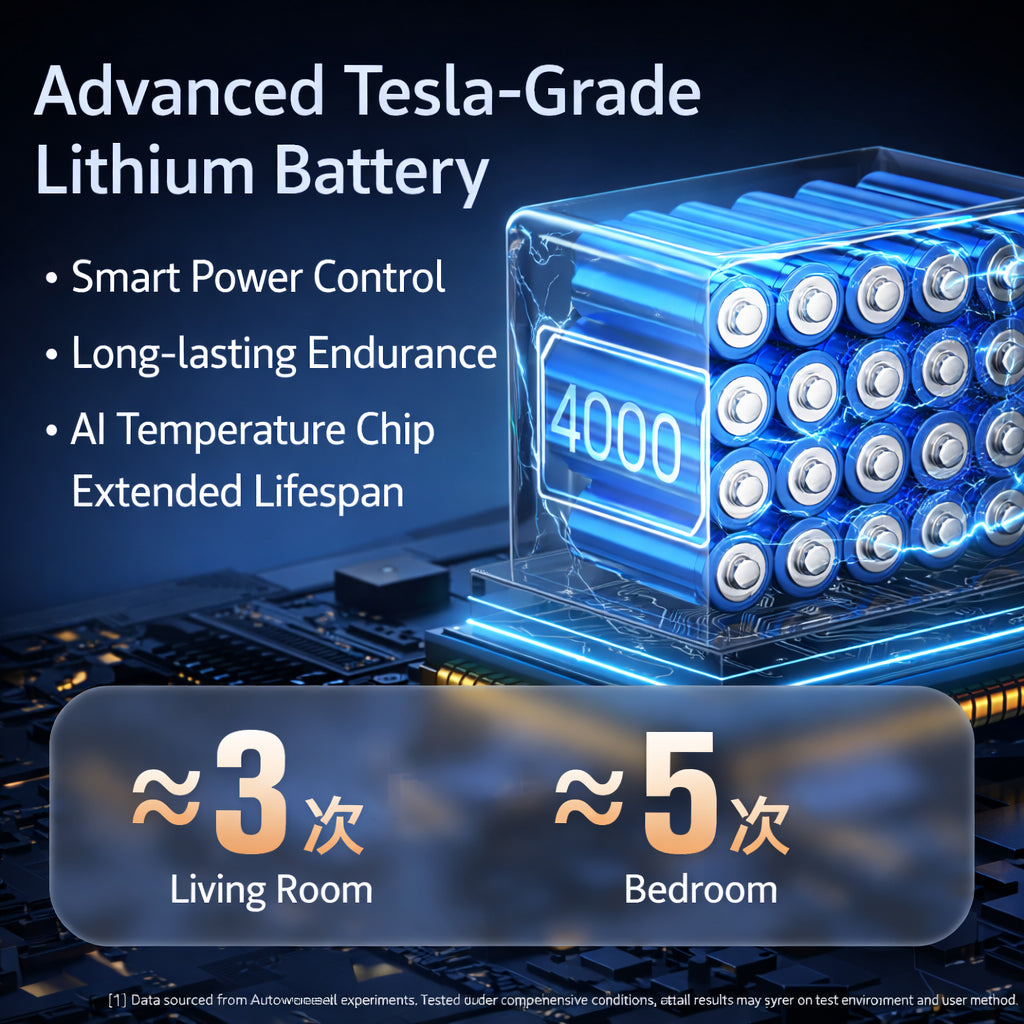 120W 12000pa Handheld Portable Vacuum Cleaner