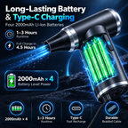 Rechargeable Handheld Electric Air Duster 125000 RPM Powerful Blower