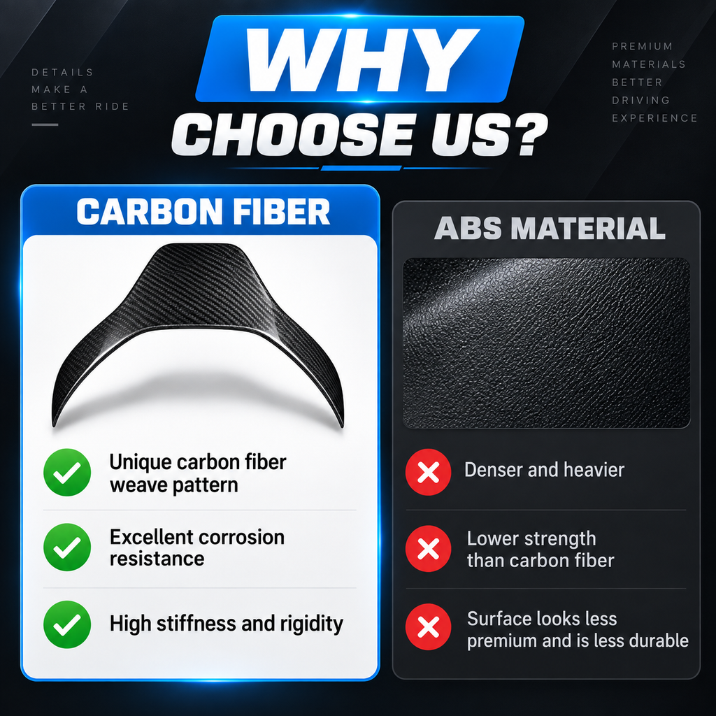 Carbon Fiber Seat Back Protectors for Tesla Model 3 Highland 2024+